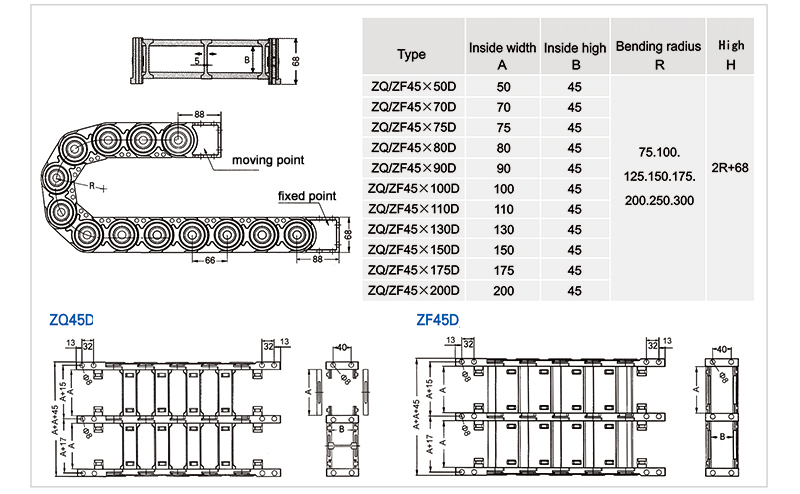ZQ45D/KF45D bearing heavy drag chain