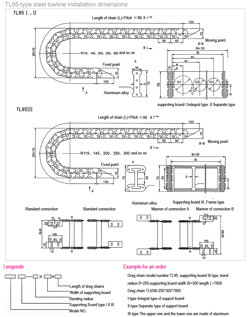 TL series steel cable drag chains