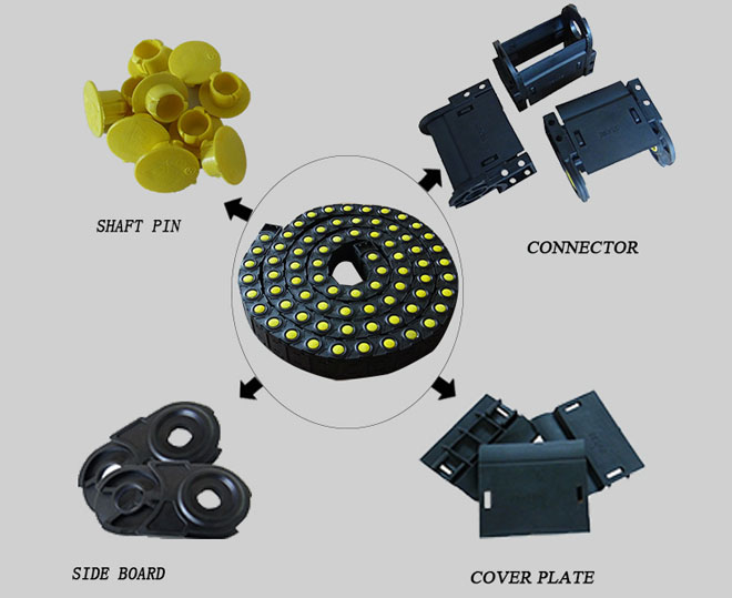 Fully-Enclosed-Engineering-Plastic-Cable-Drag-Chain-details.jpg